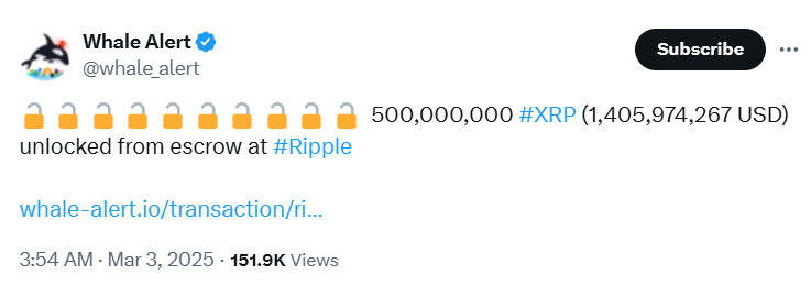 Ripple解锁1B XRP,在其进入美国战略储备后进行第一次托管发行